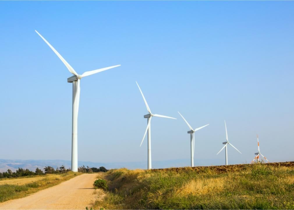 41 BIRD Energy projects